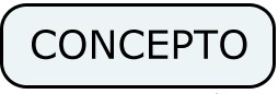 Concepto Concepto